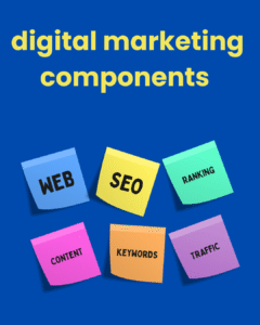 digital marketing components